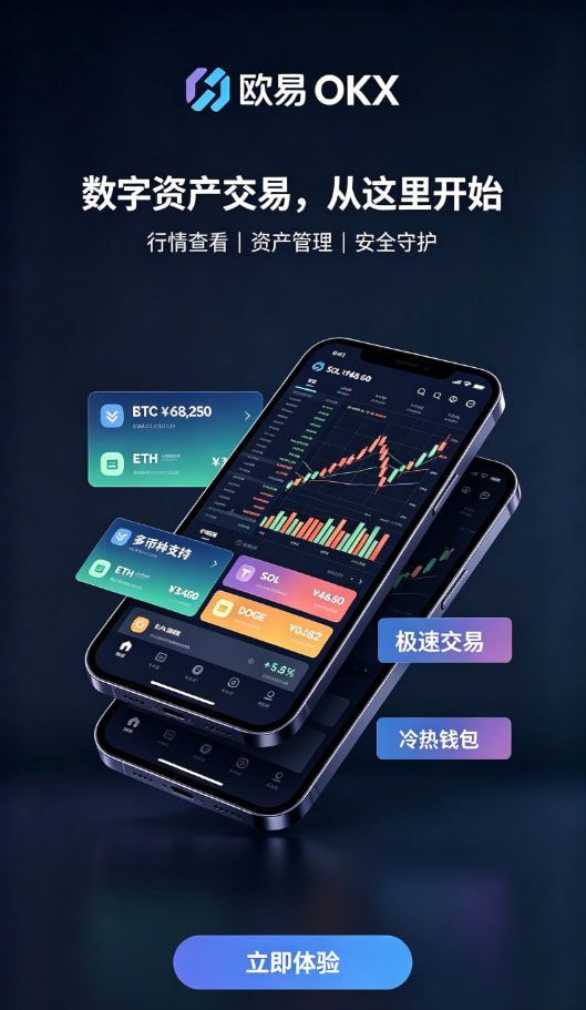 操作界面体验